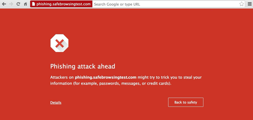 URL Blacklist on Phishing Attack